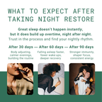 Night Restore