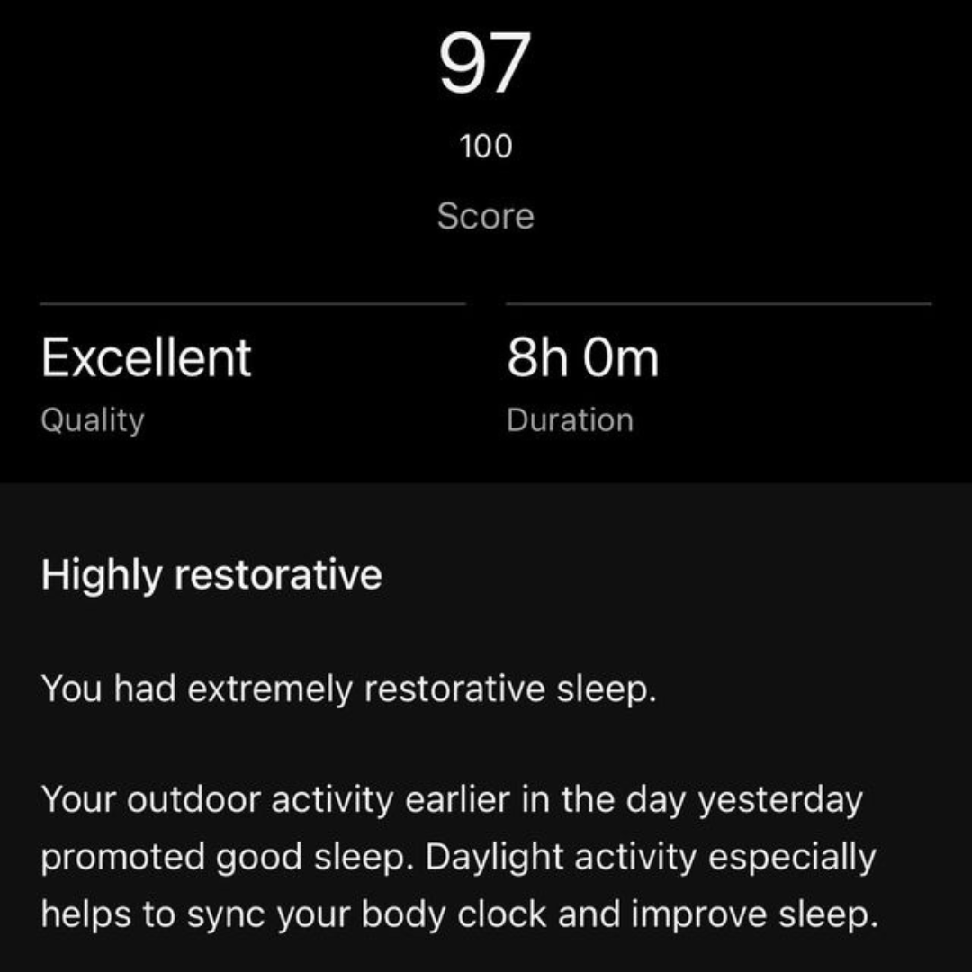 Self-reported Results